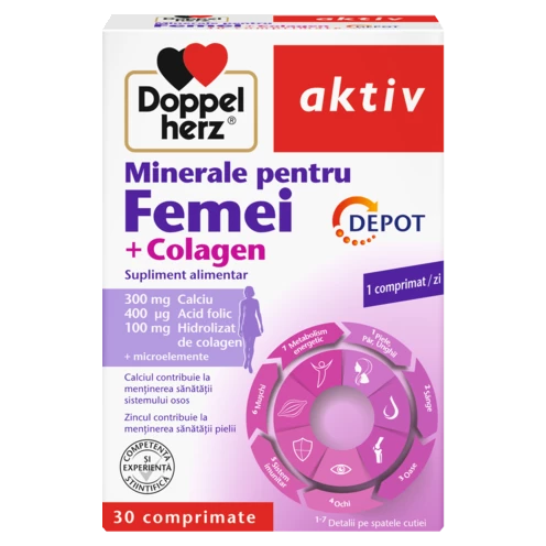 Doppelherz aktiv Minerale pentru Femei DEPOT Vedere frontală