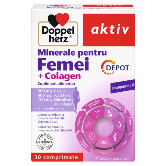 Doppelherz aktiv Minerale pentru Femei DEPOT Vedere frontală