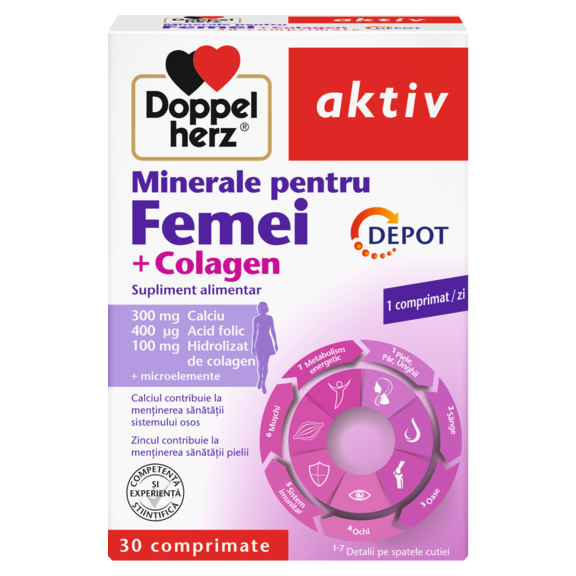 Minerale pentru Femei DEPOT