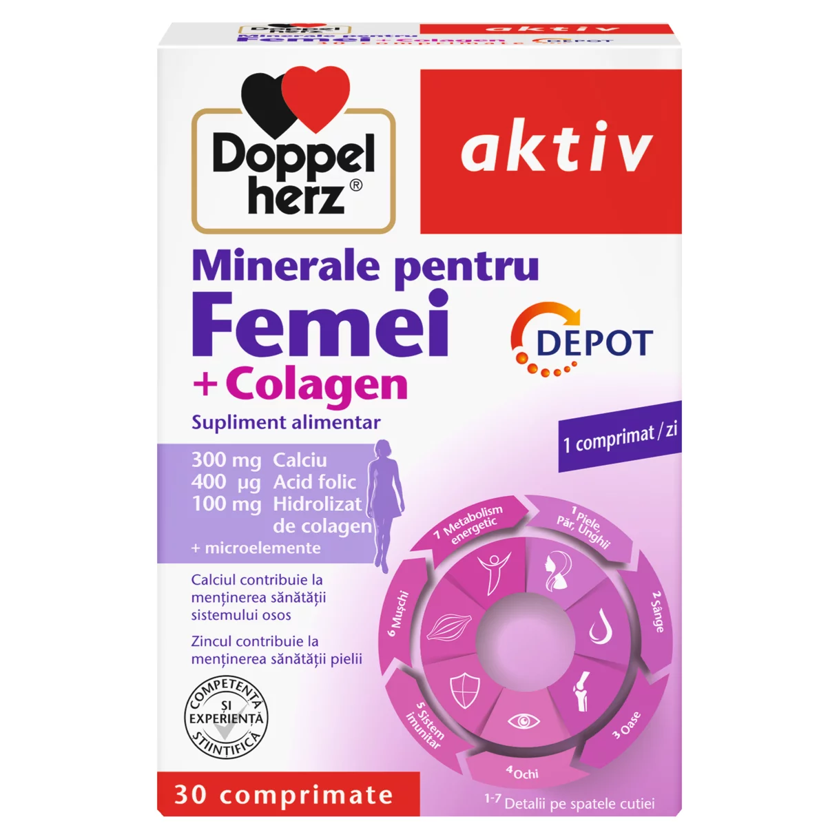 Doppelherz aktiv Minerale pentru Femei DEPOT Vedere frontală