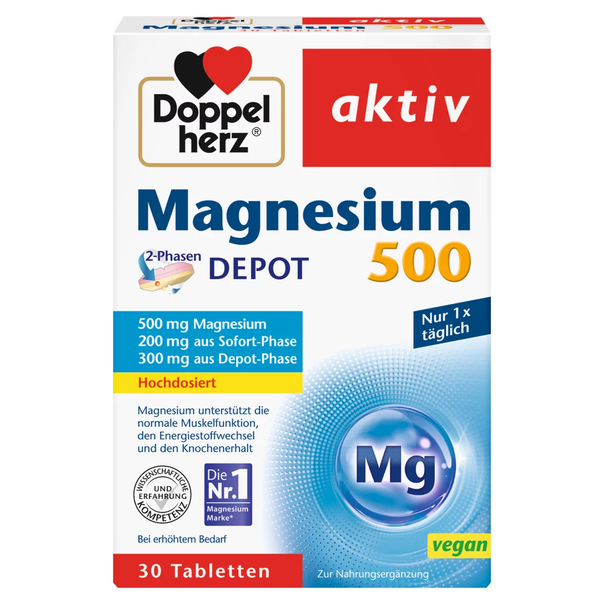 Doppelherz aktiv Magneziu 500 Vedere frontală