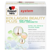 Doppelherz system KOLLAGEN BEAUTY PLUS Vedere frontală